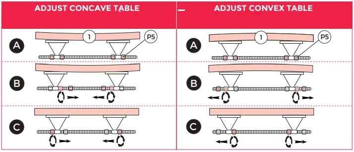 MD-SPORTS-Barrington-AC132Y22002-132-Inch-Allendale-Shuffleboard-Table-FIG-17