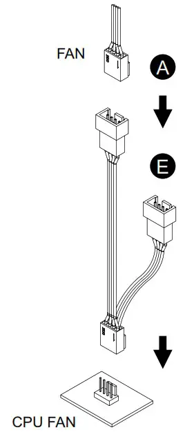 thermaltake SWAFAN GT12 RGB Radiator Fan - CPU FAN