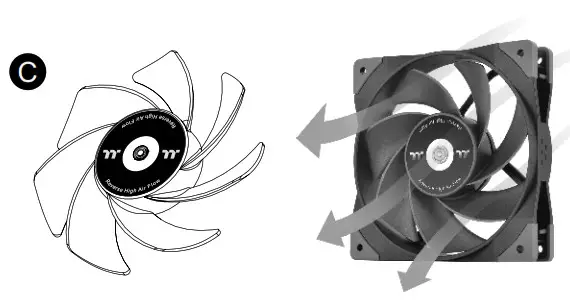 thermaltake SWAFAN GT12 RGB Radiator Fan - Fan