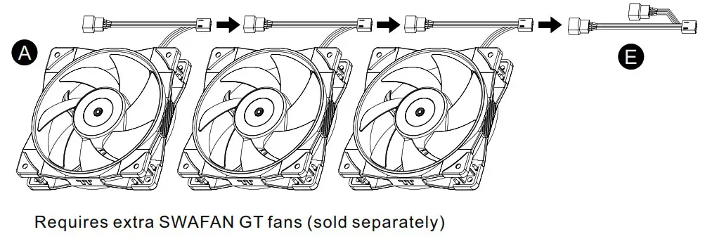 thermaltake SWAFAN GT12 RGB Radiator Fan - SWAFAN GT