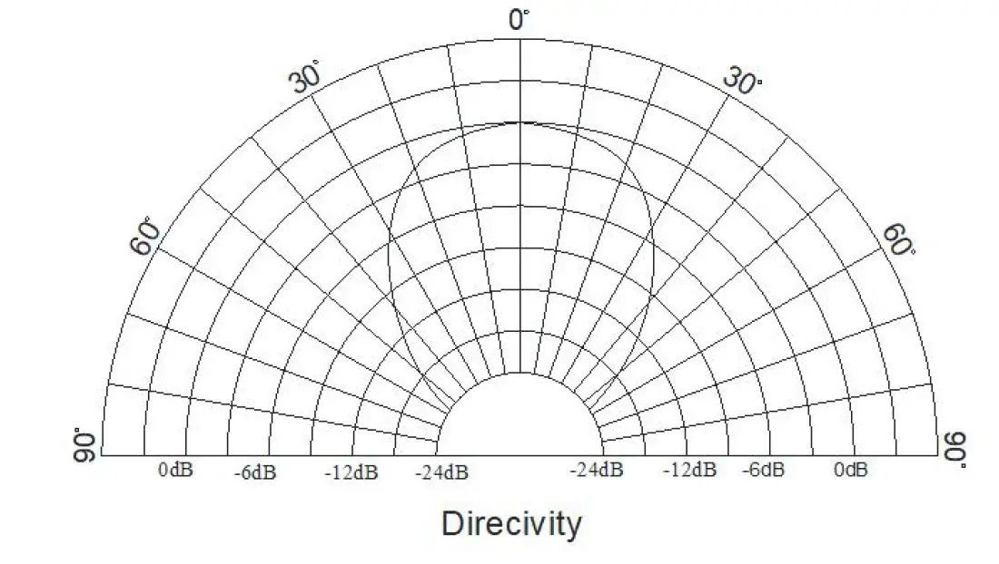 MANORSHI-MSW-A1040H07TR-Ultrasonic-Sensor-4