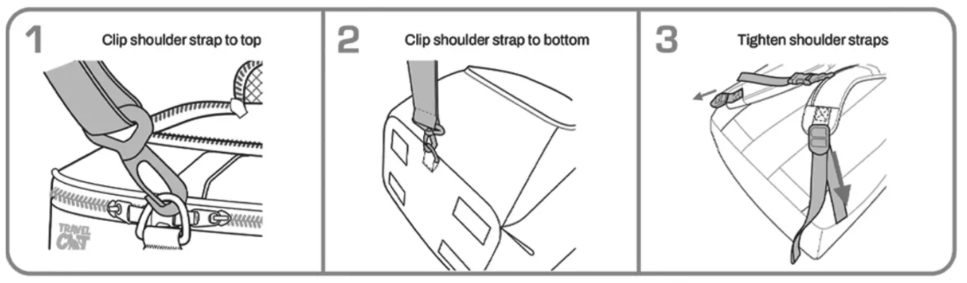 Convert into a duffel bag