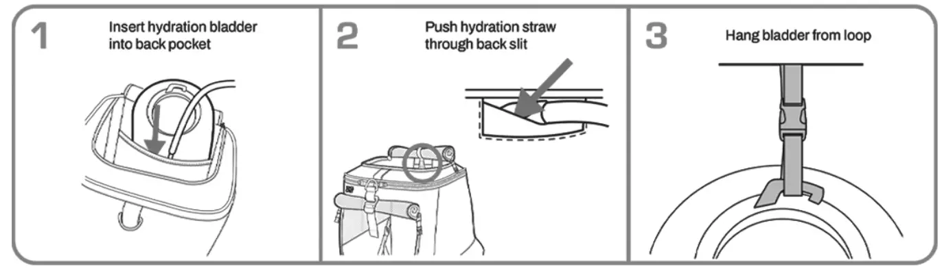 Water bladder {not included)