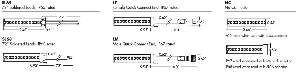 Luminii-DW68-Series-LineLED-Warm-Dim-LED-Strip-06