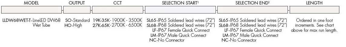Luminii-DW68-Series-LineLED-Warm-Dim-LED-Strip-07