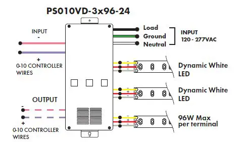 Luminii-DW68-Series-LineLED-Warm-Dim-LED-Strip-12