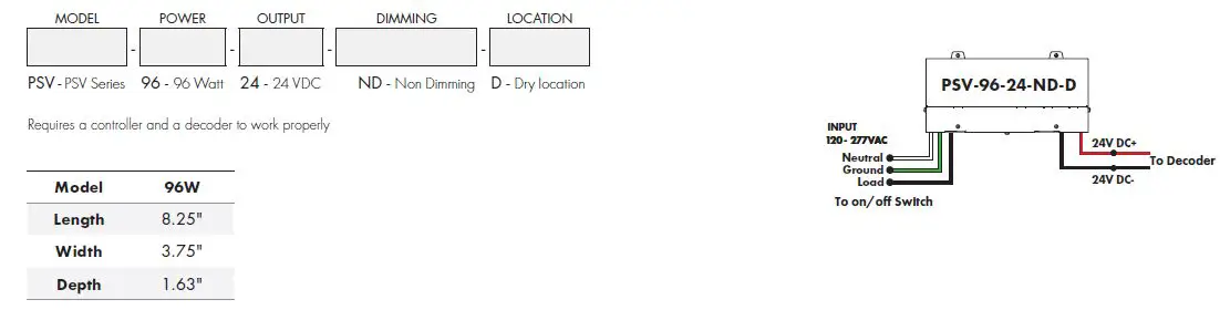 Luminii-DW68-Series-LineLED-Warm-Dim-LED-Strip-12