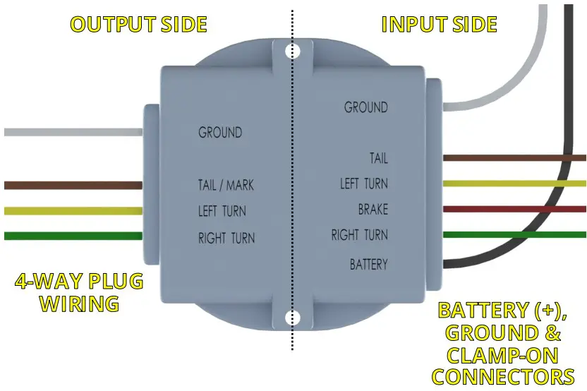 INSTALL PASSIVE WIRING