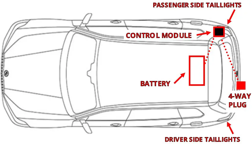 INSTALL PASSIVE WIRING