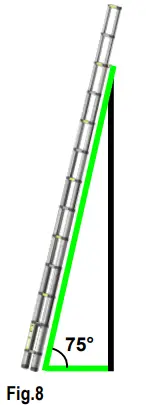 Installing Ladder on Receiver