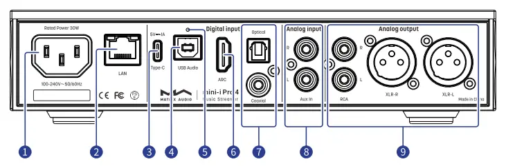 mini-i Pro 4 Hand Hydraulic Punch Set - Rear