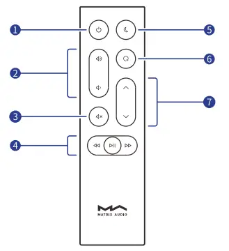 mini-i Pro 4 Hand Hydraulic Punch Set - Remote control