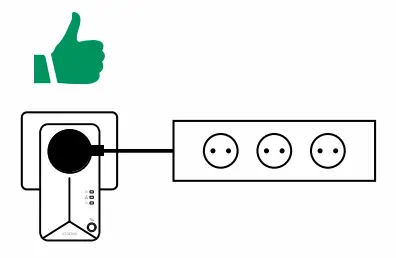 STRONG CPL 1000 Pack DE 3 Powerline 1000 Triple Pack - fig1