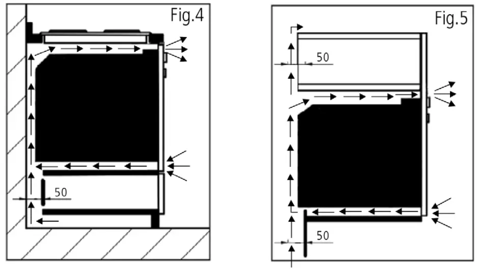Caple C2402 Sense Single Pyrolytic Oven - FITTING THE APPLIANCE 3