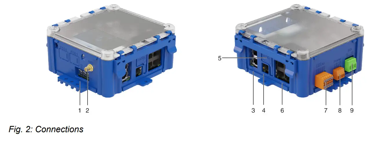TROX FAM-RD X-AIRCONTROL Demand-Based Room Control - Fig 2