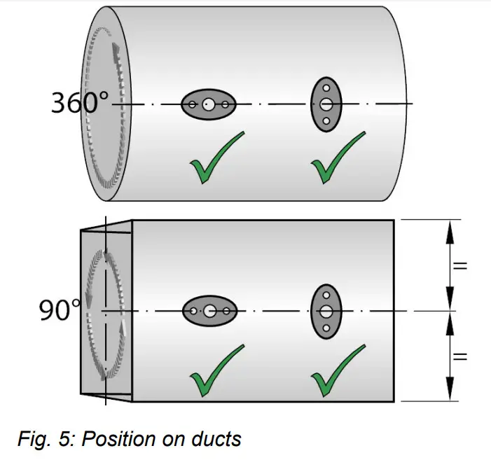 TROX FAM-RD X-AIRCONTROL Demand-Based Room Control - Fig 5