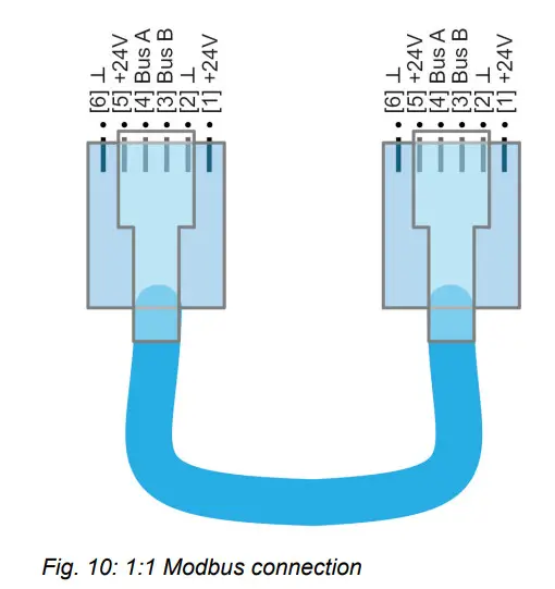TROX FAM-RD X-AIRCONTROL Demand-Based Room Control - Fig 8