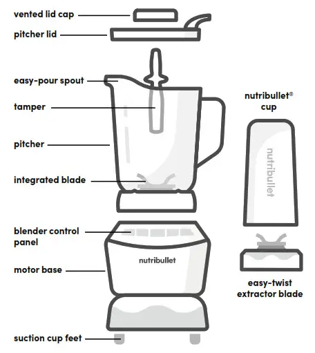 nutribullet NBF40500 Silver Blender Combo - Fig2