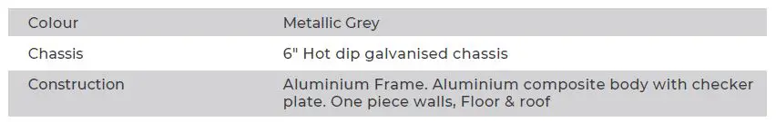 OPUS OP15 Hybrid Caravan User Manual-fig-2