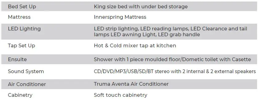 OPUS OP15 Hybrid Caravan User Manual-fig-3
