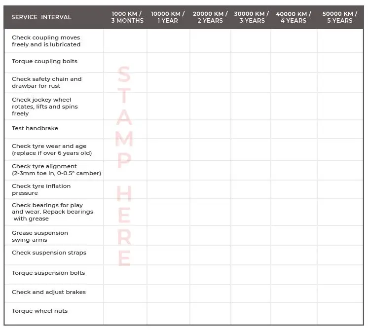 OPUS OP15 Hybrid Caravan User Manual-fig-54