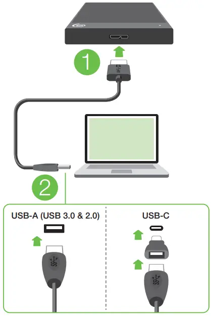 USB Connection