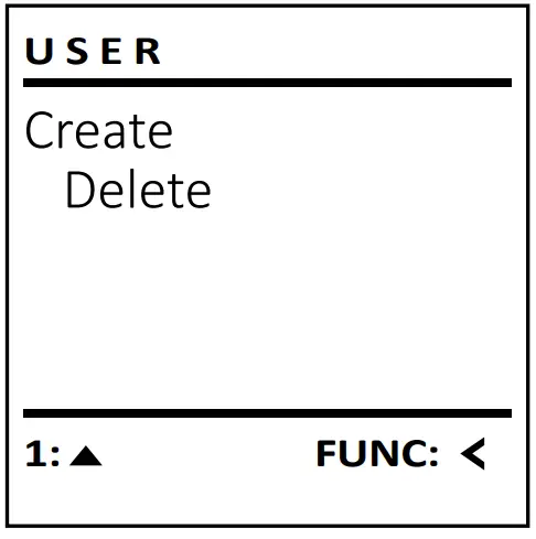 Sub-Menu Administrator