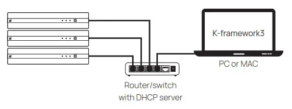 K ARRAY KA208 2RU Digital Processing Multi Channel Amplifiers - fig 42