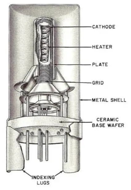 MUSICAL FIDELITY Nu-Vista PAS High End Hi-Fi Separates-fig-1