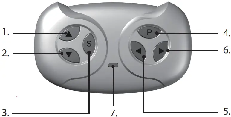 TOYZ MERCEDES W166 Battery Operated Ride On Car - REMOTE FUNCTIONS