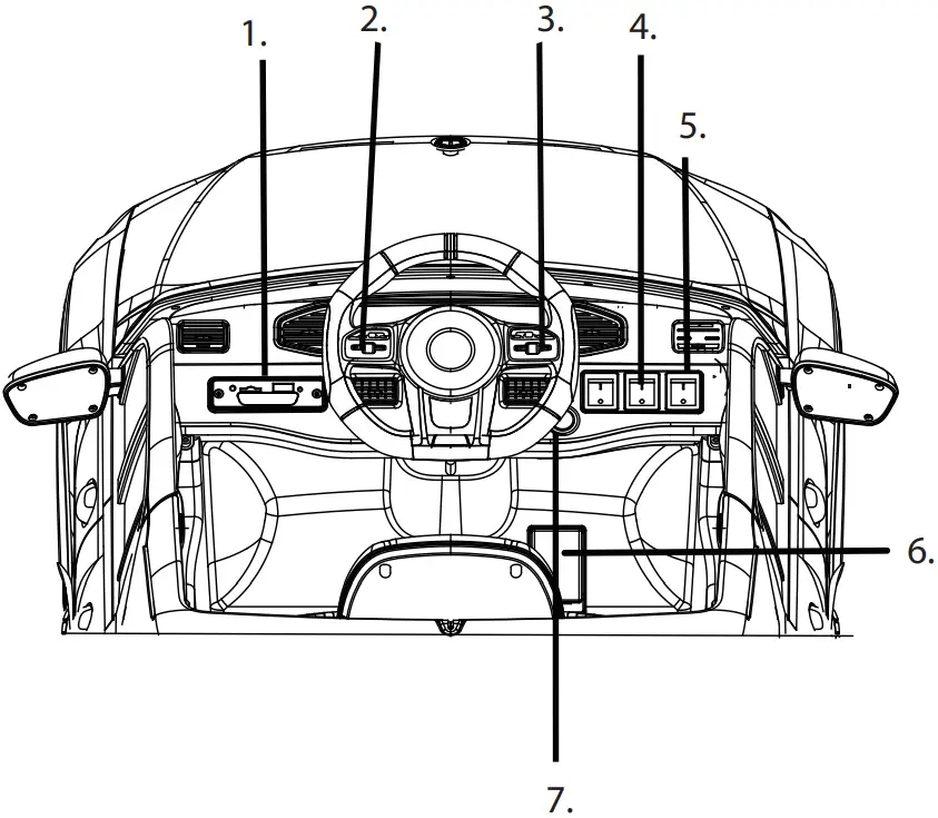 TOYZ MERCEDES W166 Battery Operated Ride On Car - VEHICLE FUNCTIONS