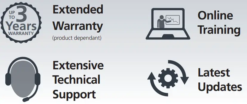 Megger EVCC300 Electric Vehicle Charger Checker - icon 1