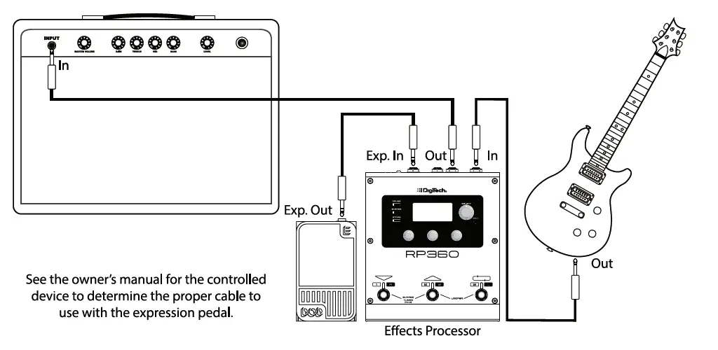 digitech-Mini-Expression-Pedal-PRODUCT-IMAGE