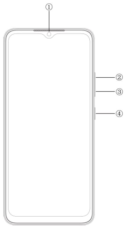 Infinix-X6515-4G-Smartphone-fig-1