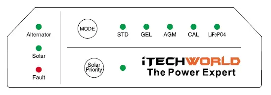 ITECHWORLD-DC-DC-25A-MPPT-Battery-Charger-FIG-1