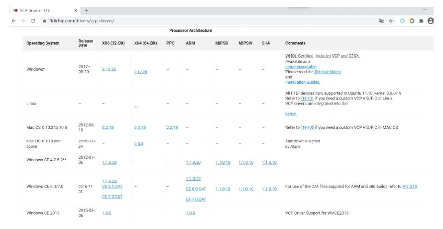 DOREMiDi-UTD-10-USB-To-DMX-Cable-fig-2