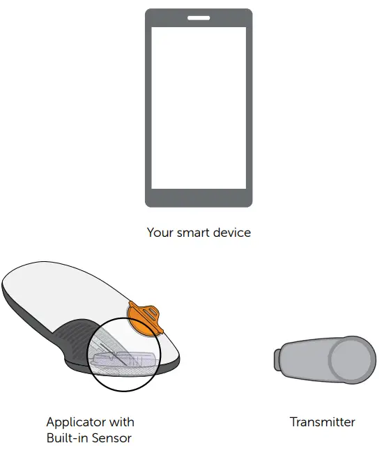 Dexcom G6 Continuous Glucose Monitoring System - Item