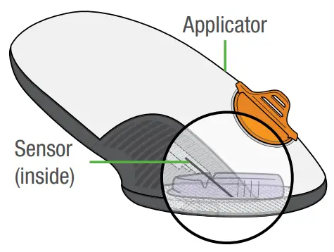 Dexcom G6 Continuous Glucose Monitoring System - Sensor