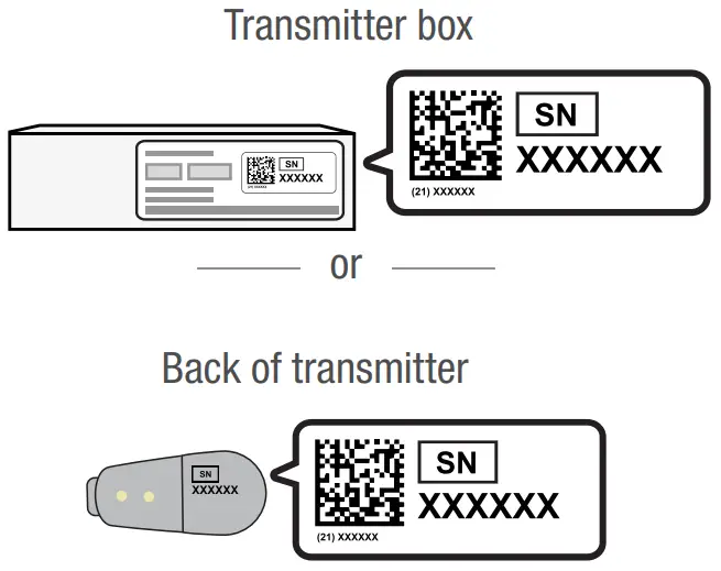 Dexcom G6 Continuous Glucose Monitoring System - Transmitter box