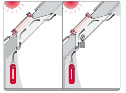 ARON-Comfort-Plus-KFR-V-Plastic-Window-fig- (11)