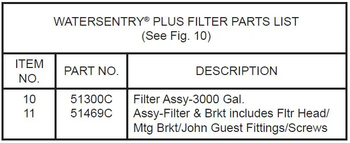 ELKAY-EZWS-ERPB8-RF-Retrofit-Bottle-Filling-Station-fig-16