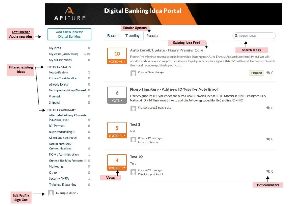 APITURE Digital Banking Ideas Portal App - Votes4