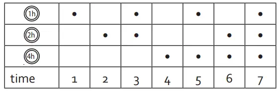 DOMO-DO8141-Freestanding-Fan-fig 13