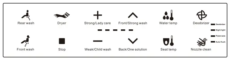 HOROW HR-0020 1 1.27 GPF Elongated Smart Toilet Bidet - remote