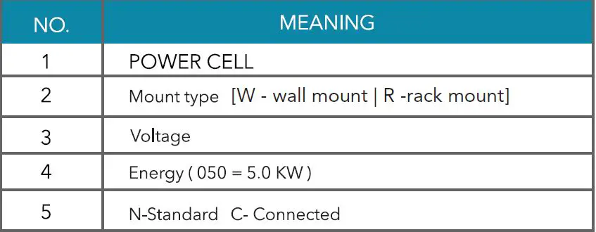 VEGA-POWER-POWER-CELL-Lithium-Iron-Phosphate-Battery-Pack-fig-15