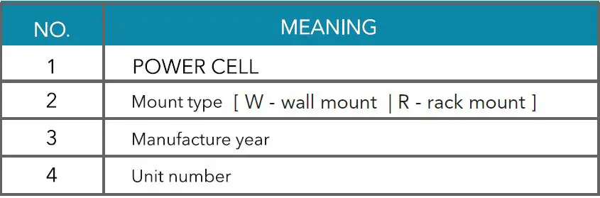 VEGA-POWER-POWER-CELL-Lithium-Iron-Phosphate-Battery-Pack-fig-17