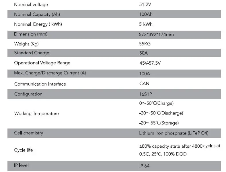 VEGA-POWER-POWER-CELL-Lithium-Iron-Phosphate-Battery-Pack-fig-19