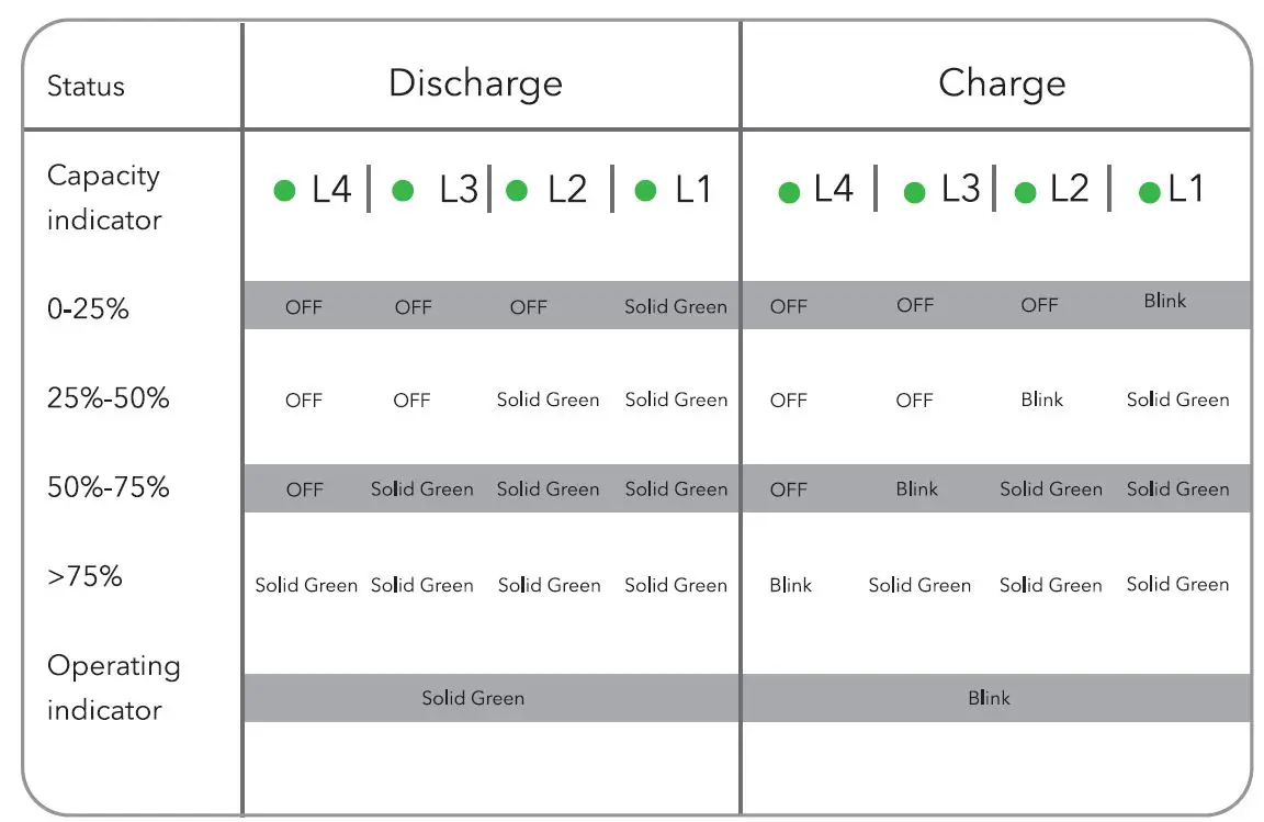 VEGA-POWER-POWER-CELL-Lithium-Iron-Phosphate-Battery-Pack-fig-20