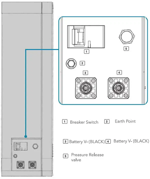 VEGA-POWER-POWER-CELL-Lithium-Iron-Phosphate-Battery-Pack-fig-9
