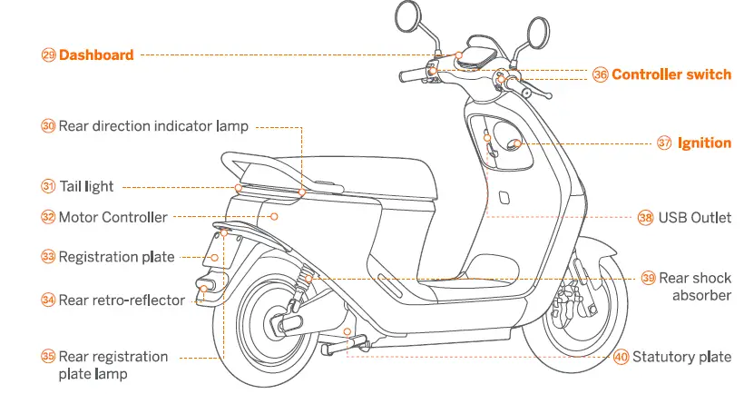 SEGWAY E Series Electric Scooter 13